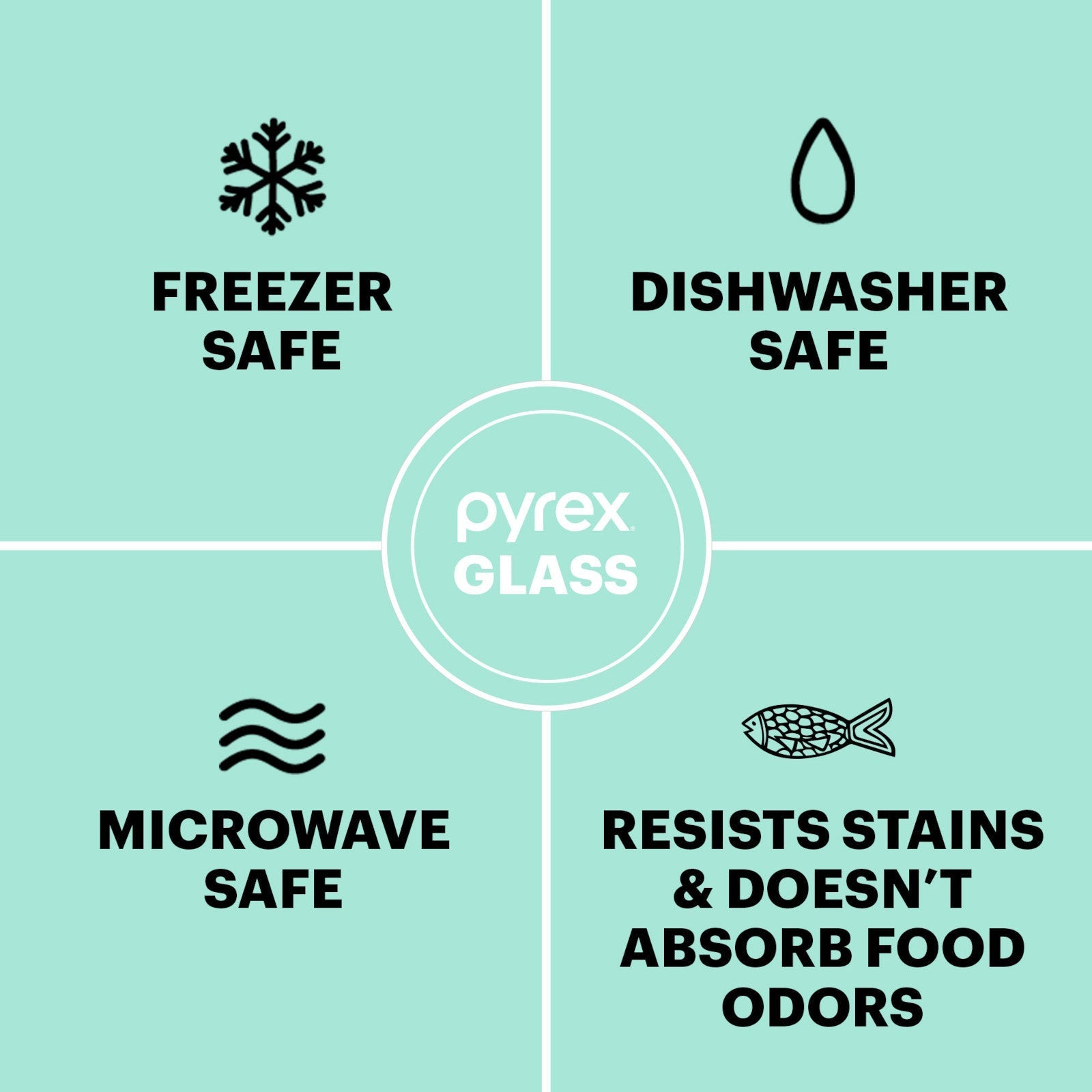 Pyrex® Simply Store® 4-piece 3-cup Rectangle Glass Storage Set with Pink Lids